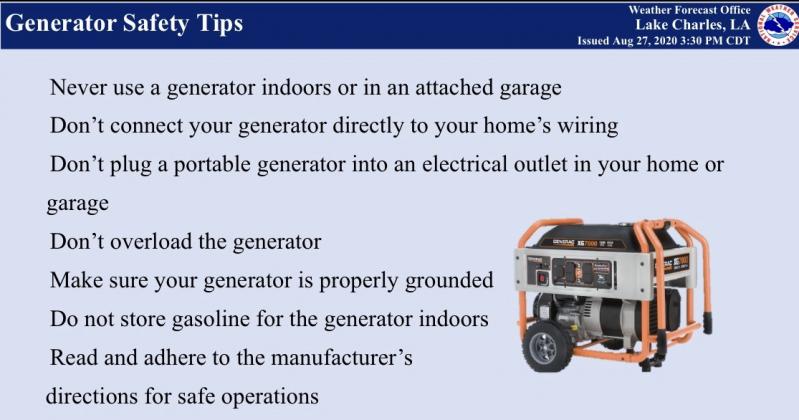 Generator usage 