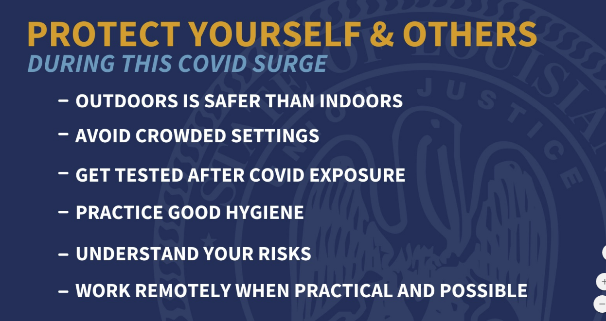Best practices