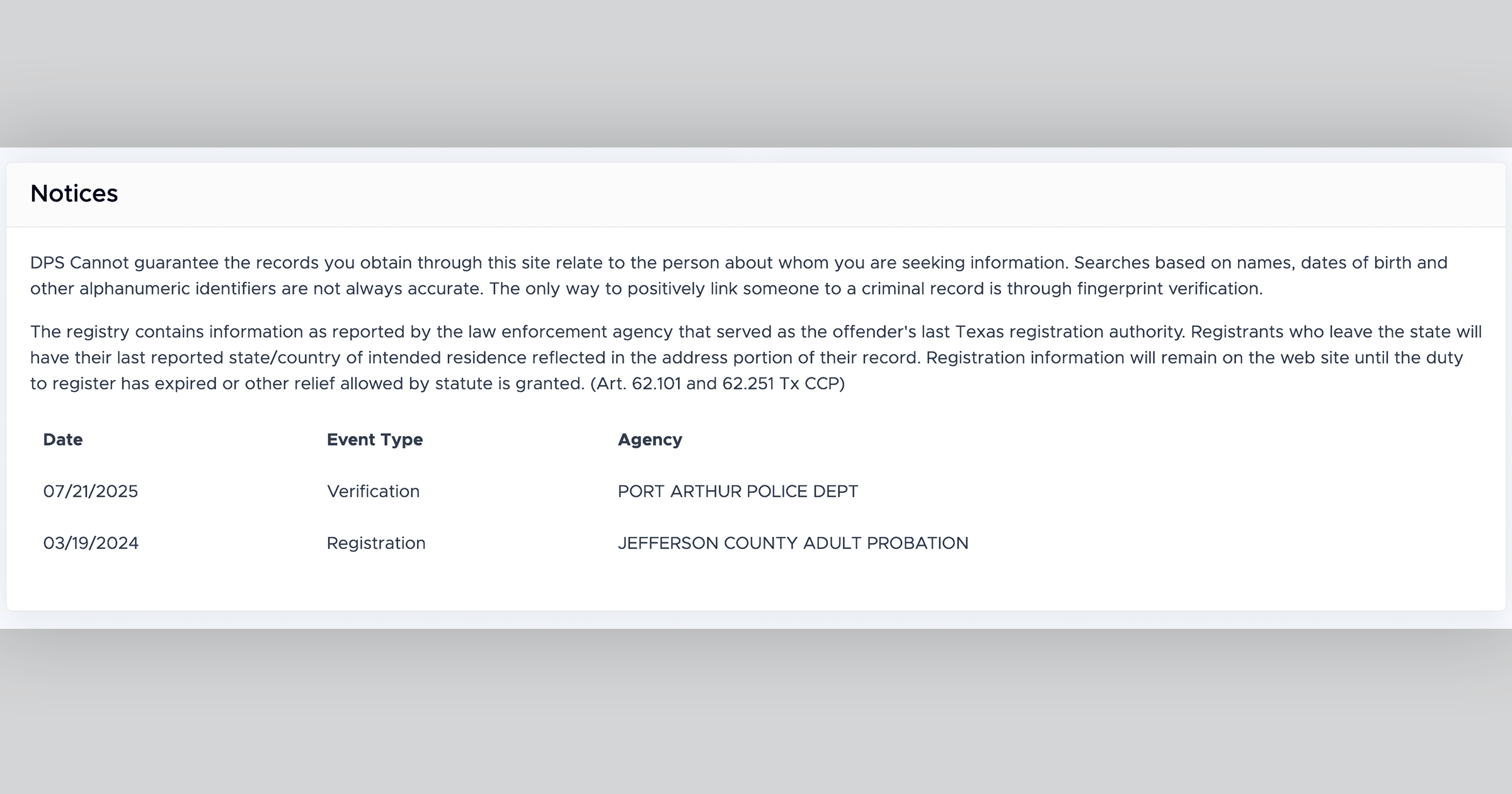 Texas Public Sex Offender Registry proves Vasquez registered with Jefferson County Adult Probation March 19, 2024, but was not verified and registered as a sex offender with PAPD until July 21, 2025. Source: sor.dps.texas.gov