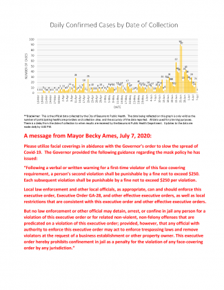 COVID-19 update