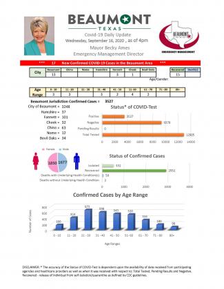 Sept. 16