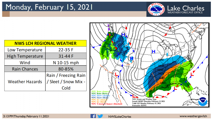 National Weather Service