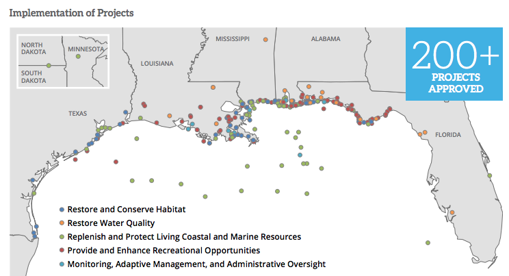A map of the deepwater approved project locations.