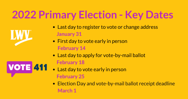 2022 Primary election key dates
