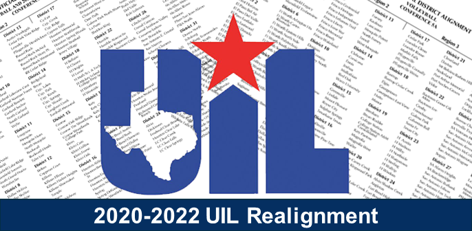 Realignment