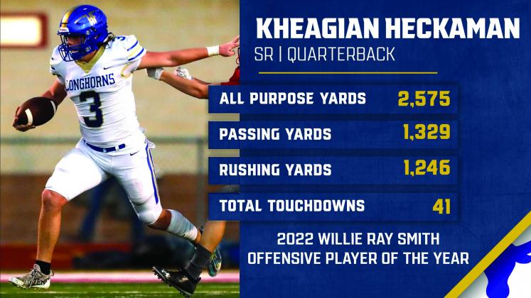 Kheagian Heckaman