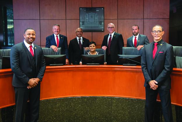 Beaumont City Council 