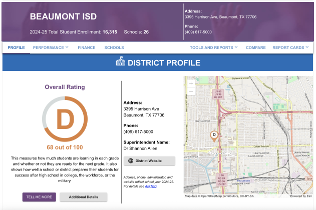 2025 Accountability rating for BISD